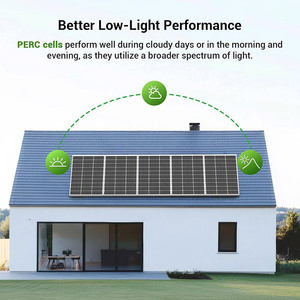 Kích thước tùy chỉnh 50W 80W 100W bảng điều khiển năng lượng mặt trời đơn tinh thể perc <span class=keywords><strong>PV</strong></span> mô-đun 12V 18V <span class=keywords><strong>PV</strong></span> mô-đun năng lượng mặt trời cho hàng rào CCTV ánh sáng đường phố - Product Image 6