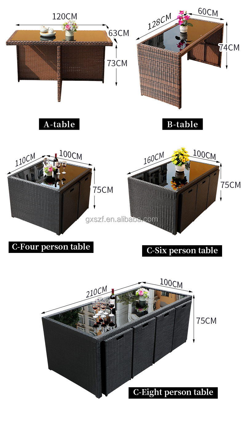 Choisissez une autre combinaison pour nous contacter