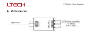 LTECH 3 canali a tensione costante ripetitore di potenza LED potenza PWM amplificatore controller 12-48V ampia tensione di ingresso 8A 1152W - Product Image 4