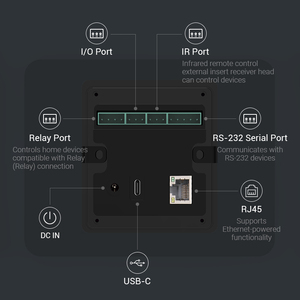 Smart Home Matter Thread Wifi 10,1-Zoll-Wandhalterung Android POE-Automatisierung gerät Produkte Control Light Lock Outlet Tablet Panel