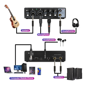 Chuyên Nghiệp MD22 USB Giao Diện Âm Thanh Bên Ngoài Card Âm Thanh Cho Ghi Âm Phòng Thu Cho Có Dây Microphone PC Guitar - Product Image 3