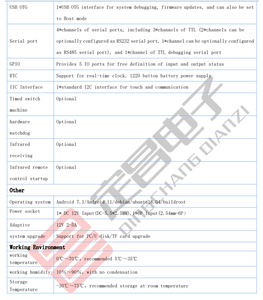 産業用制御AIロボットマザーボードRK3288ARMシングルボードコンピューターとLinuxおよびAndroid 12V PCBA - Product Image 4