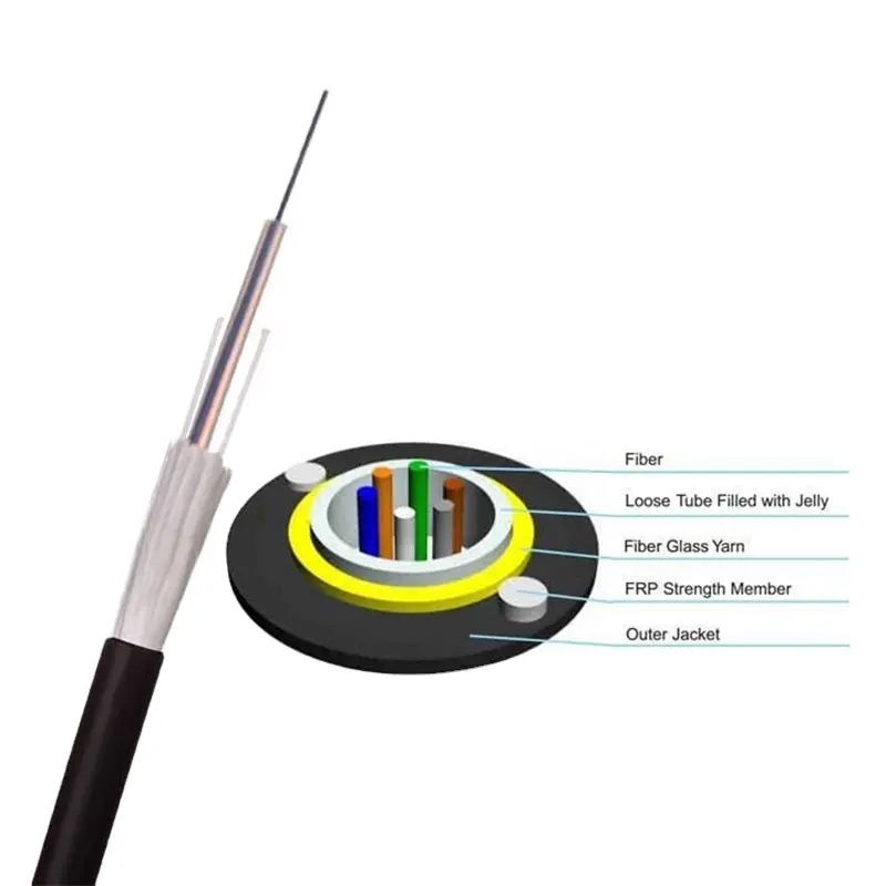 Cable multimodo para exteriores yfxty 4 6 8 12 Core, cable óptico 652 blindado, fibra óptica ignífuga de modo único