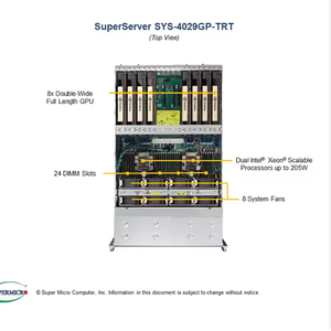 מערכת סופר-מיקרו 4u מעבד כפול שורש gpu מערכת superserver 4029gp-trt - Product Image 6