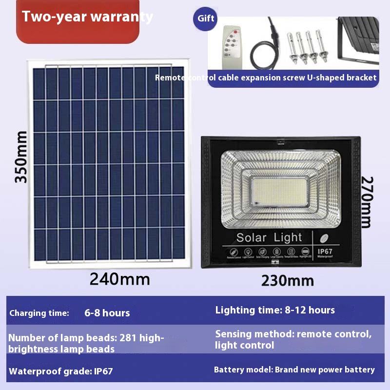 200W 281 LED RC Temps