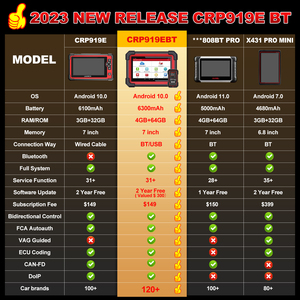 2024 yeni varış lansmanı CRP919E-BT-Europe kablosuz çift yönlü araç teşhis tarama aracı OBD2 EOBD kod okuyucu - Product Image 2