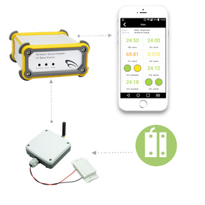 Z-wave Wireless Mount Door Contact <strong>Sensor</strong> Smart Alarm for Home <strong>Security</strong> System