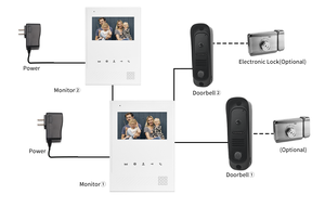 Ntercom-monitor ystem 2 para exteriores, estación de monitoreo 2 para exteriores - Product Image 3