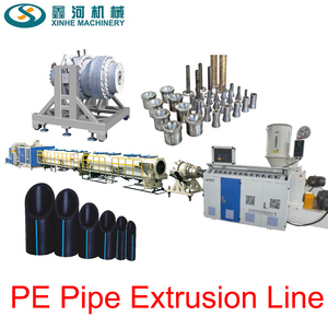 高密度聚乙烯管生产线/水和煤气制造机 - Product Image 2