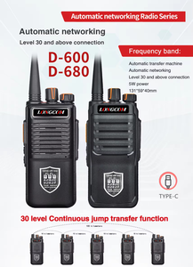 Con función de transferencia Sonido de alta definición Cifrado Intercomunicador de red automático Carga tipo C Walkie Talkies de largo alcance - Product Image 5