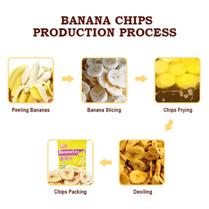 TCA High Quality Fully Automatic <strong>Banana</strong> Chips Making Machine Price Plantain Chips Processing Line Machine