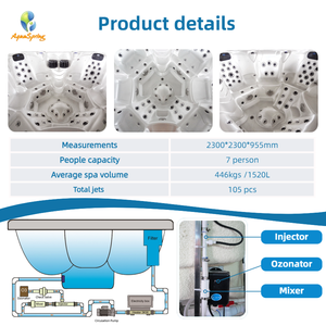 Bồn tắm nước nóng ngoài trời 7 người, thương hiệu Balboa, cần bán - Product Image 3