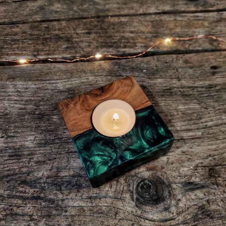 ตามภาพครับ