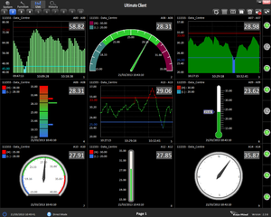 Trạm Thời Tiết GSX8-L Rs485 Bộ Ghi Dữ Liệu Zigbee Máy Phát Điện Gió Thấp - Product Image 6