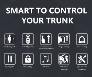 パワーテールゲートリフト電動テールゲートオートテールゲート<span class=keywords><strong>VW</strong></span>トゥアレグ2011 (フットセンサーオプション) ボディキットオートアクセサリー - Product Image 6