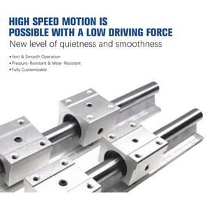 Guía de movimiento lineal de buena calidad SBR para sistema automático - Product Image 2