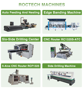 Factory Edge Banding Machine Rotary Line Rotary Table <strong>Automatic</strong> Board Edge Banding <strong>Loading</strong> <strong>Unloading</strong> System <strong>Conveyor</strong> Line - Product Image 6