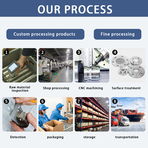 Tùy chỉnh chính xác dịch vụ gia công CNC cho máy móc công nghiệp bộ phận kim loại khoan chuốt nhôm cao cấp thép không gỉ - Product Image 6