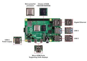 Raspberry Pi 4 Modell B Entwicklungs platine mit 2GB 4GB 8GB Optionen Computer Kit