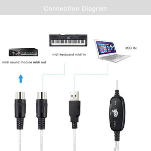 USB IN-OUT 5 PIN DIN MIDI Interface Cable to PC for Home Music Studio - Product Image 2