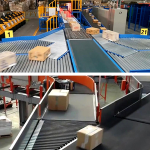 Software de gestión de inventario DWS Inspección óptica automática Transportador Sistema de clasificación y conteo de paquetes - Product Image 6