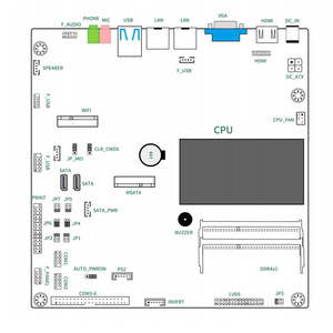Computadora de control industrial Intel Comet Lake, 2L6C, 2 núcleos, 4 núcleos, 8 hilos, FCBGA 1528, Intel Core, 2 núcleos, 2 núcleos, 2 núcleos, 2 unidades, 2 unidades - Product Image 6