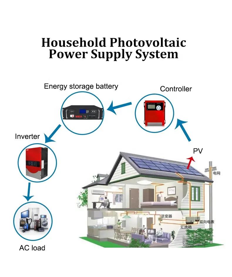 YINEN 48v סוללת ליתיום יון 100ah 10kw סוללת ליתיום 48v ליתיום עגלת גולף 48v 48v 300ah סוללת ליתיום יון