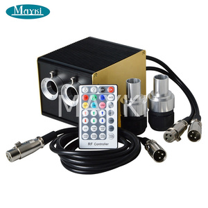 DMX 512 función 24W RGBW Twinkle Fuente de luz LED de fibra óptica para techo de estrella - Product Image 3