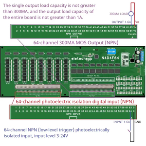 64DI-64DO 12V 24V RS485 Modbus RTU isolare comunicazione interruttore digitale quantità NPN ingresso porta di uscita PLC IO scheda di espansione - Product Image 3