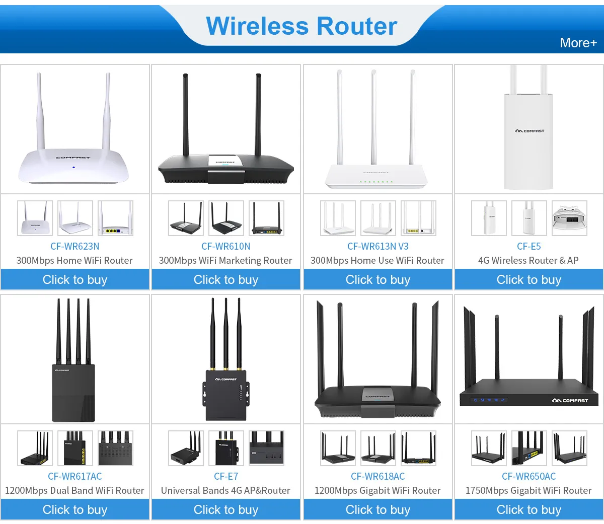 Comfast cf-nuovo di vendita caldo gigabit router CF-N3 V3 router wireless dual wifi 2.4 + 5.8GHz dual wifi 1200Mbps A lungo raggio wifi router