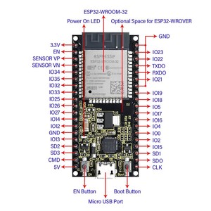 Scheda centrale del modulo ESP32-WROOM-32D CP2102/wi-fi + BT + BLE MCU - Product Image 3