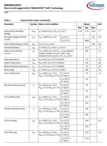 Inf comfet gemfet mosigt 1200V 50A 247 cách điện cổng lưỡng cực <span class=keywords><strong>Transistor</strong></span> 1200V 50A hàn rời rạc IGBT mô-đun - Product Image 4