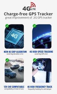 ตัวติดตาม GPS tkstar 4G สำหรับรถยนต์รถจักรยานยนต์9-95V Auto GSM Locator ALARM CUT Oil Features 2G Network iOS App PC GPRS 1ปี - Product Image 6