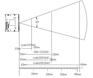 USB TTL CMOS PDF417 QR <strong>Code</strong> 1D 2D Barcode <strong>Reader</strong> Scanner Scan Engine <strong>Module</strong> - Product Image 2