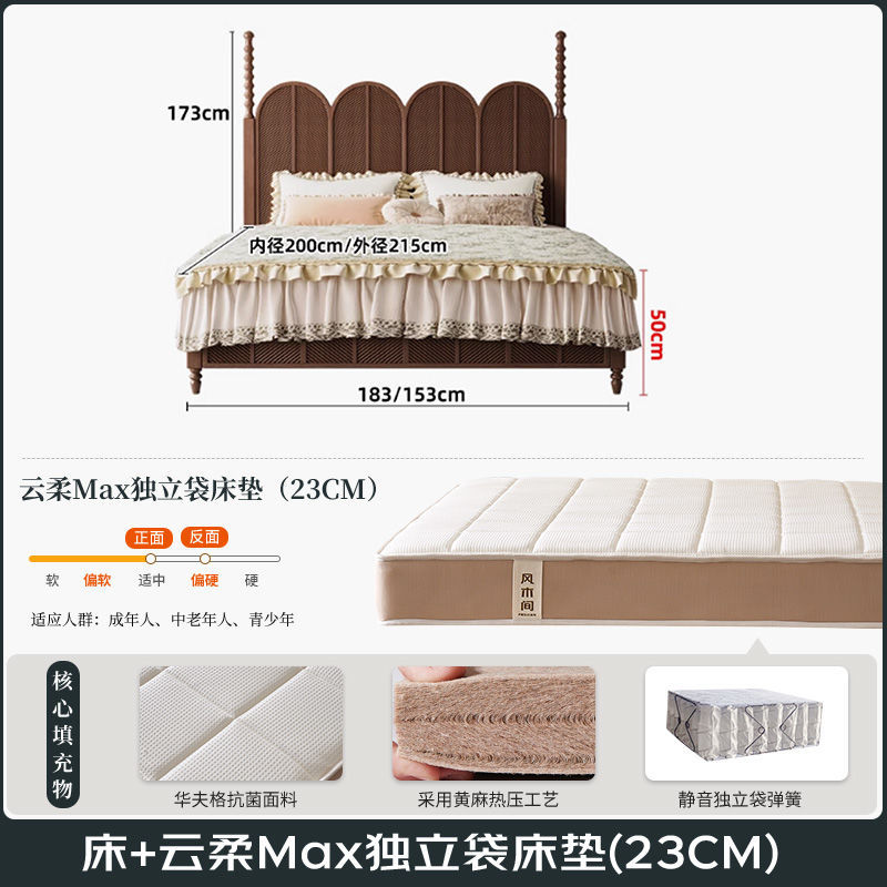 BedCloud Soft Max Pocket Mattress (23CM)