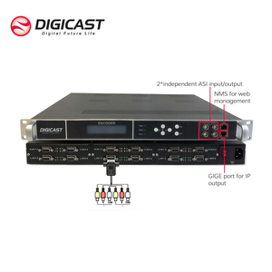 ตัวเข้ารหัส SD 9312 DMB 24ช่อง AV ASI ไปยัง IP - Product Image 1