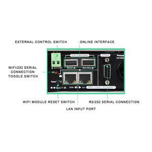 Biner HG8 Professional Stage 8 Channels Digital Power Sequencer with RS232 Interface Network <strong>Control</strong> <strong>Function</strong> - Product Image 2