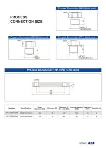 Monitor inteligente de la temperatura del uso del sensor de temperatura HNT40 para la industria - Product Image 2