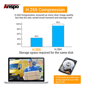 4MP 5MP POE闭路电视安全系统彩色vu IP NVR POE摄像机2K 4k户外全彩网络POE IP摄像机套件 - Product Image 5