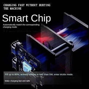 120W超高速充電器USEUプラグ電話充電器セット6AUSBCケーブル付き高速充電USB充電器 - Product Image 5