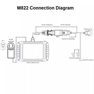 XTOOL M822 Adapter Work with X100 Pad3 Car <strong>Key</strong> <strong>Programmer</strong> for Toyota 8A for Mercedes-Benz AIl <strong>Key</strong> Lost Work With KC501 MAX IK618