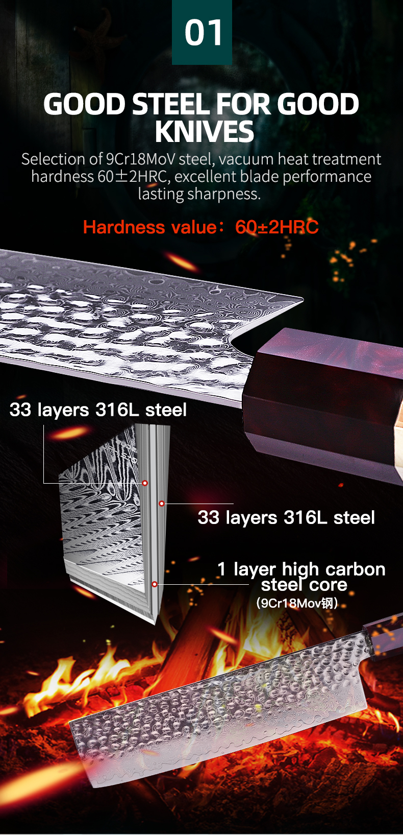 FINDKING Eternity Series 7 Inch Japanese Nakiri Knife 9Cr18MoV 67 Layers Damascus Steel Blade Resin Handle Kitchen Chef Knife