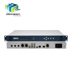 IDEC economico H.265 Hevc Network Decoder HTTP HLS RTMP SRT IP to SDI Encoder Converter per apparecchiature di trasmissione Radio TV - Product Image 1