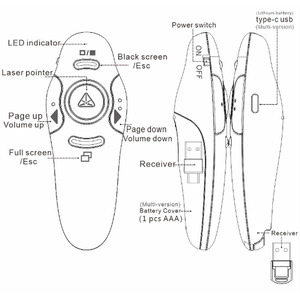 2,4 GHz drahtloser Laser-Pointer-Clicker-Präsentator Rotlicht-USB- und USB-C-Empfänger für Tagungen, Schulungen und Lehre - Product Image 2