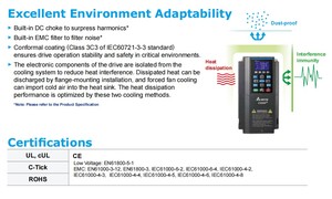 Durable Delta 3-Phase 460V 11kW 15HP VFD110C43A-21 VFD <strong>Variable</strong> Frequency Inverter for Production Line Automation - Product Image 4