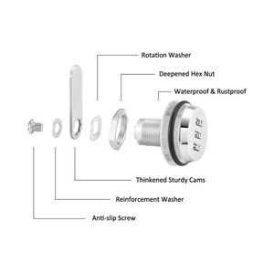 Nhà máy nóng bán 7/8 "<span class=keywords><strong>ROTARY</strong></span> lưỡi kết hợp cam khóa 7/8" <span class=keywords><strong>ROTARY</strong></span> lưỡi cam Khóa ngăn kéo khóa đồ nội thất phần cứng - Product Image 3