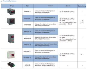 Acrel-Controlador inteligente de temperatura y humedad con sensor RS485, dispositivo de conmutación de alto voltaje, dispositivo inteligente de temperatura y humedad, con sensor RS485 - Product Image 5
