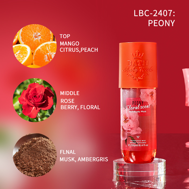 CITRUS,ROSE,MUSK