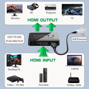 SYONG HDMI Splitter 1 in 2 Out 4K HDMI Splitter Duplicate/Mirror Screen 1 Source Extend to 2 Display <strong>Devices</strong> for TV, Game ,PC - Product Image 2