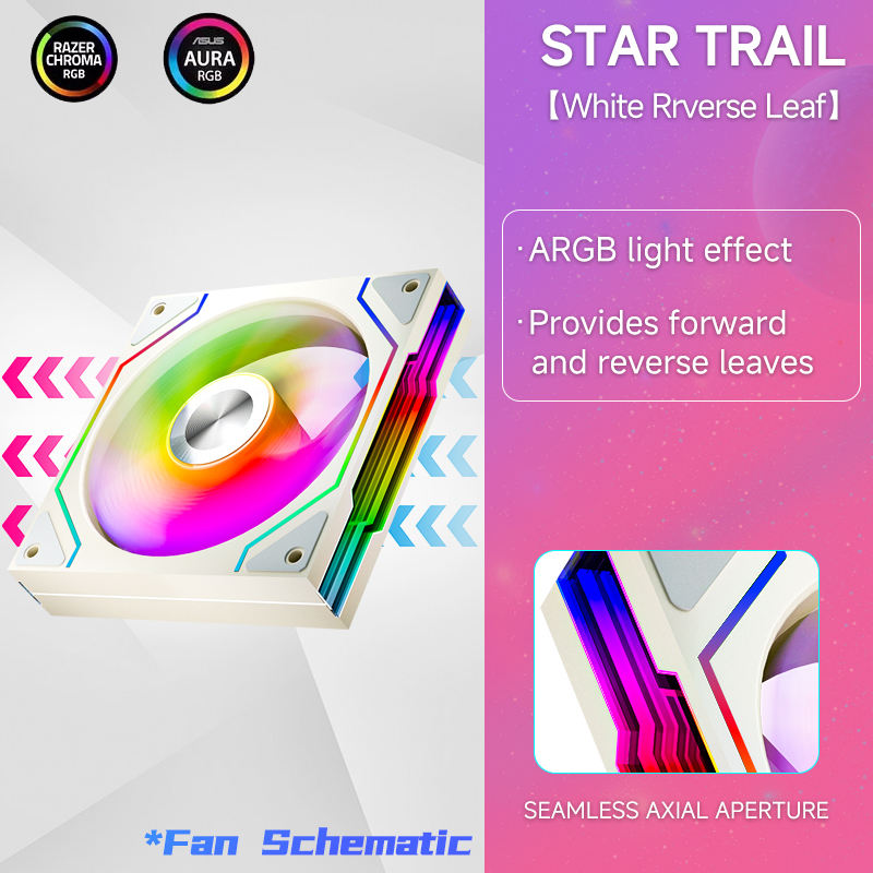 Rrrverse สีขาว